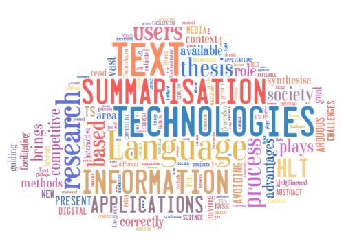 Tag Cloud of Research Topics Tag Cloud of Research Topics