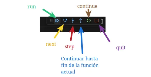 Opciones de depuración para controlar el flujo del programa
