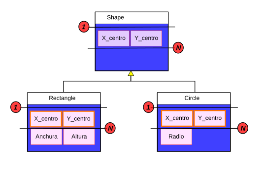 herencia9.png