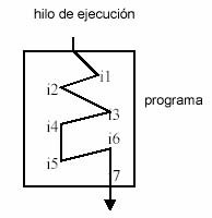 progsec.png