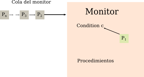 monsync1.png