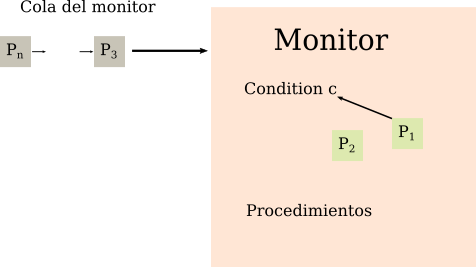 monsync2.png
