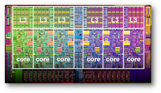 Procesador Intel Xeon