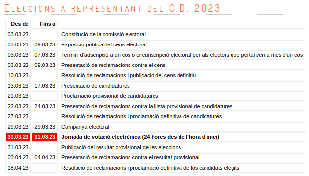 [ELECCIONS 2023]