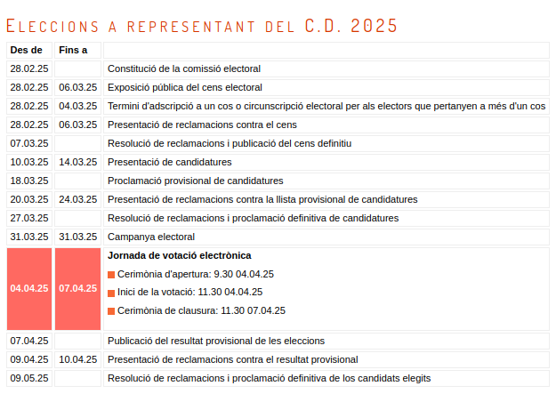[ELECCIONS 2025]