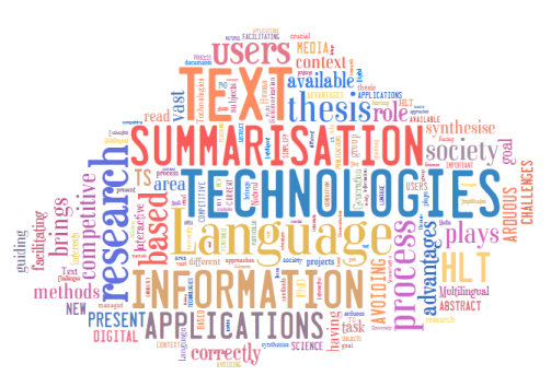 Tag Cloud of Research Topics