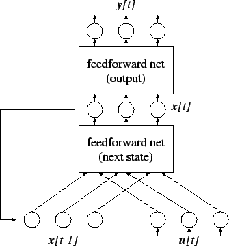 \includegraphics[scale=0.8]{moorenet}