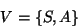 \begin{displaymath}V = \{ S, A \}\end{displaymath}