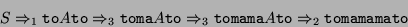 \begin{displaymath}S \Rightarrow_1 {\tt to}A{\tt to} \Rightarrow_3 {\tt toma}A{\...
...htarrow_3 {\tt tomama}A{\tt to}
\Rightarrow_2 {\tt tomamamato}\end{displaymath}